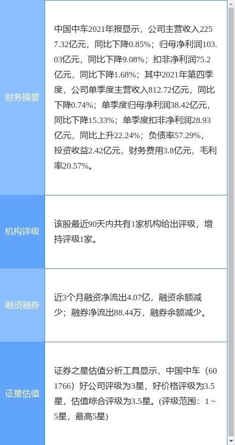 中国中车2021年度业绩公告 净利润同比下滑9.08%，拟每10股派现1.8元，信息技术咨询服务成亮点